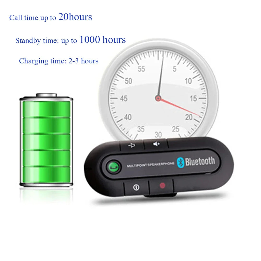 KMIND Bluetooth Handsfree Car Kit with Music & Call Features